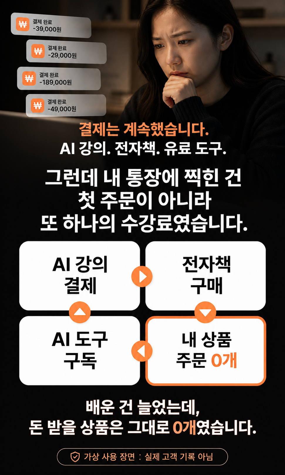 AI 강의와 전자책, 유료 도구 결제는 쌓였지만 내 상품 주문은 0개인 가상 사용 장면